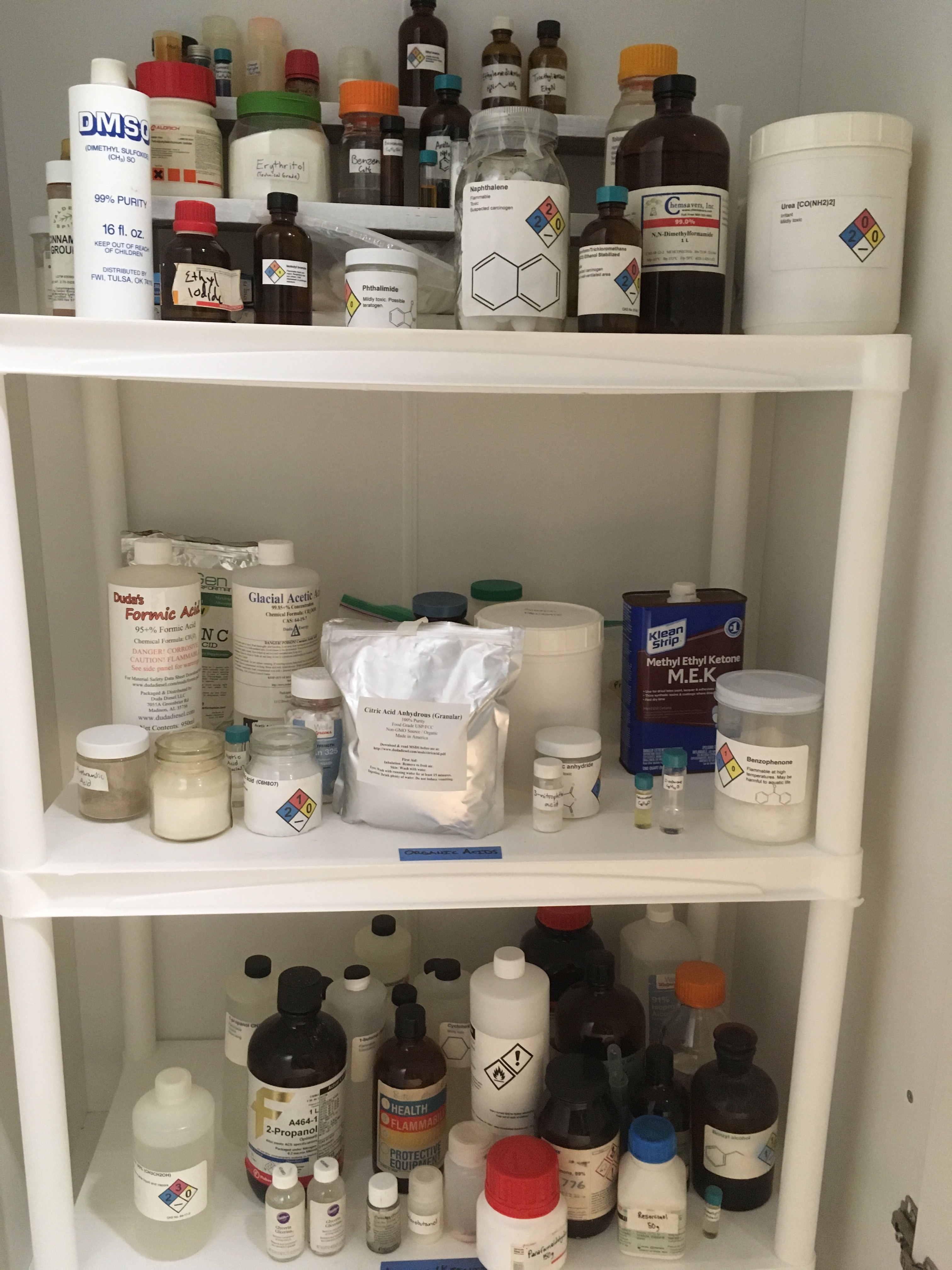 Lab Reagents Organization Essential Chemicals for the Organic Lab | Texium